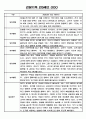 만0세 평가인증 관찰일지 및 발달평가 124Page (아주 자세합니다) 4페이지