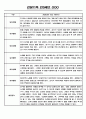 만0세 평가인증 관찰일지 및 발달평가 124Page (아주 자세합니다) 11페이지