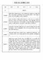 만0세 평가인증 관찰일지 및 발달평가 124Page (아주 자세합니다) 19페이지