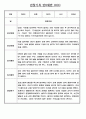 만0세 평가인증 관찰일지 및 발달평가 124Page (아주 자세합니다) 22페이지
