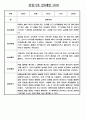 만0세 평가인증 관찰일지 및 발달평가 124Page (아주 자세합니다) 26페이지