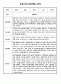 만0세 평가인증 관찰일지 및 발달평가 124Page (아주 자세합니다) 32페이지