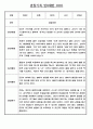 만0세 평가인증 관찰일지 및 발달평가 124Page (아주 자세합니다) 46페이지