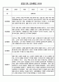 만0세 평가인증 관찰일지 및 발달평가 124Page (아주 자세합니다) 55페이지