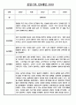 만0세 평가인증 관찰일지 및 발달평가 124Page (아주 자세합니다) 66페이지
