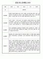 만0세 평가인증 관찰일지 및 발달평가 124Page (아주 자세합니다) 67페이지