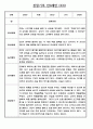 만0세 평가인증 관찰일지 및 발달평가 124Page (아주 자세합니다) 71페이지
