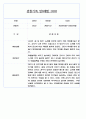 만0세 평가인증 관찰일지 및 발달평가 124Page (아주 자세합니다) 76페이지