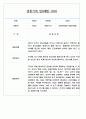 만0세 평가인증 관찰일지 및 발달평가 124Page (아주 자세합니다) 80페이지