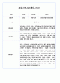 만0세 평가인증 관찰일지 및 발달평가 124Page (아주 자세합니다) 86페이지