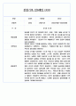 만0세 평가인증 관찰일지 및 발달평가 124Page (아주 자세합니다) 88페이지