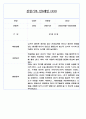 만0세 평가인증 관찰일지 및 발달평가 124Page (아주 자세합니다) 92페이지