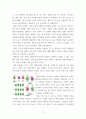 생명과학의이해) 가공식품 속 당류 섭취 3페이지