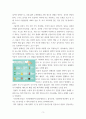 생명과학의이해) 가공식품 속 당류 섭취 4페이지
