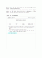 심리학검사 및 측정) 워크넷 사이트(www 5페이지