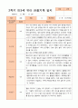 만3세 2학기 9월 -2월 관찰일지 18명 13페이지