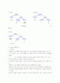 영어발음의 원리)  수형도로 나타내기  모음의 탈락과 재음절화  어휘의 잘못된 발음 3페이지
