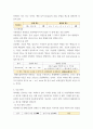 영어발음의 원리)  수형도로 나타내기  모음의 탈락과 재음절화  어휘의 잘못된 발음 4페이지
