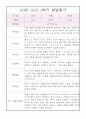 1년분량 영아 발달평가 만2세 (1학기,2학기 종합발달평가 첨부) 8페이지