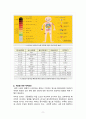 [A+과제] 보건학개론 - 환경오염 조사 (방사능오염) 9페이지