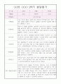만5세 발달평가 2학기분량 5명 (2학기 종합발달평가 포함) 1페이지