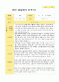 만2세 1년 2회  발달평가 10명 20 페이지 13페이지