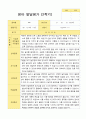 만2세 1년 2회  발달평가 10명 20 페이지 19페이지