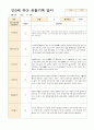 만3세 1년 유아 관찰기록3월- 다음해 2월  58페이지 27페이지