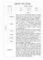 만3세 1학기 관찰일지 / 1학기 발달평가 100페이지 (표준보육과정 평가제) 10페이지