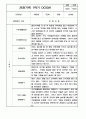 만3세 1학기 관찰일지 / 1학기 발달평가 100페이지 (표준보육과정 평가제) 36페이지