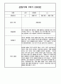 만3세 1학기 관찰일지 / 1학기 발달평가 100페이지 (표준보육과정 평가제) 47페이지