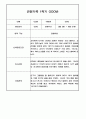만3세 1학기 관찰일지 / 1학기 발달평가 100페이지 (표준보육과정 평가제) 60페이지