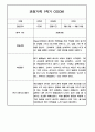 만3세 1학기 관찰일지 / 1학기 발달평가 100페이지 (표준보육과정 평가제) 61페이지
