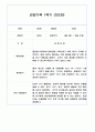 만3세 1학기 관찰일지 / 1학기 발달평가 100페이지 (표준보육과정 평가제) 77페이지
