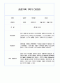 만3세 1학기 관찰일지 / 1학기 발달평가 100페이지 (표준보육과정 평가제) 79페이지