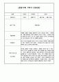 만3세 1학기 관찰일지 / 1학기 발달평가 100페이지 (표준보육과정 평가제) 99페이지