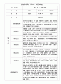 만3세 2학기 관찰일지 / 2학기 발달평가 100Page (표준보육과정/평가제) 6페이지
