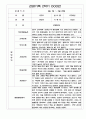 만3세 2학기 관찰일지 / 2학기 발달평가 100Page (표준보육과정/평가제) 8페이지