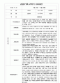 만3세 2학기 관찰일지 / 2학기 발달평가 100Page (표준보육과정/평가제) 13페이지