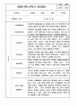 만3세 2학기 관찰일지 / 2학기 발달평가 100Page (표준보육과정/평가제) 28페이지