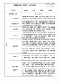 만3세 2학기 관찰일지 / 2학기 발달평가 100Page (표준보육과정/평가제) 37페이지