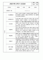 만3세 2학기 관찰일지 / 2학기 발달평가 100Page (표준보육과정/평가제) 39페이지