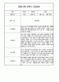만3세 2학기 관찰일지 / 2학기 발달평가 100Page (표준보육과정/평가제) 43페이지