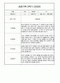 만3세 2학기 관찰일지 / 2학기 발달평가 100Page (표준보육과정/평가제) 53페이지