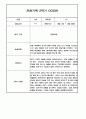 만3세 2학기 관찰일지 / 2학기 발달평가 100Page (표준보육과정/평가제) 60페이지