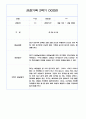 만3세 2학기 관찰일지 / 2학기 발달평가 100Page (표준보육과정/평가제) 62페이지
