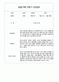 만3세 2학기 관찰일지 / 2학기 발달평가 100Page (표준보육과정/평가제) 74페이지