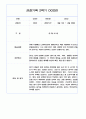 만3세 2학기 관찰일지 / 2학기 발달평가 100Page (표준보육과정/평가제) 80페이지