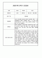 만3세 2학기 관찰일지 / 2학기 발달평가 100Page (표준보육과정/평가제) 86페이지