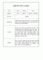 만3세 2학기 관찰일지 / 2학기 발달평가 100Page (표준보육과정/평가제) 87페이지